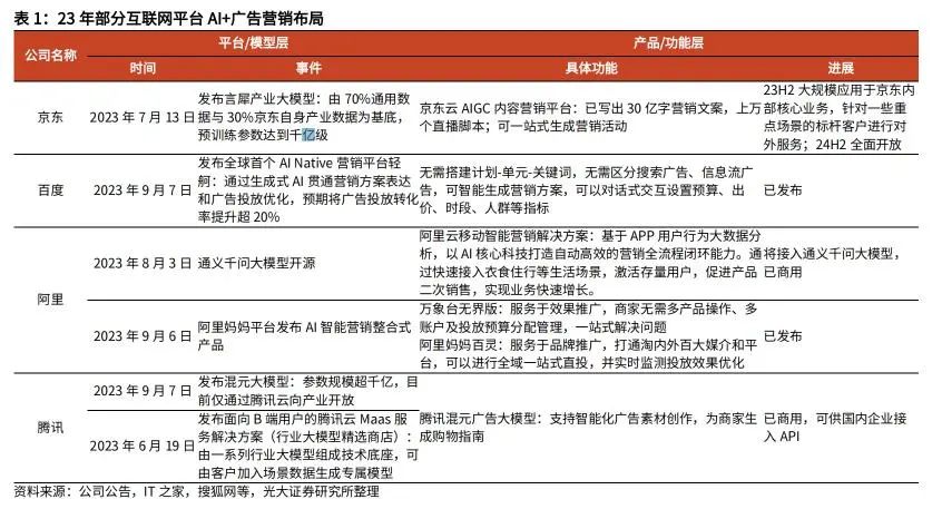 市值反超阿里,拼多多禁得住马云的点赞?