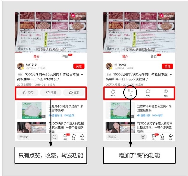 产品分析|西瓜视频,“最懂你”的短视频平台 产品分析|西瓜视频,“最懂你”的短视频平台