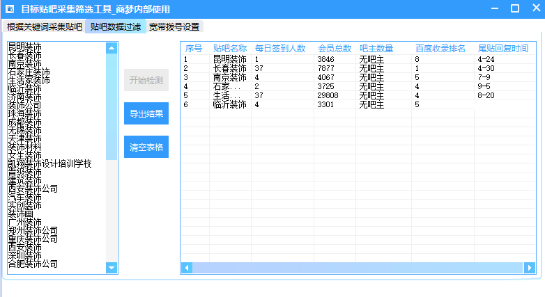 实体商家和中小微企业,在互联网上如何精准获客?