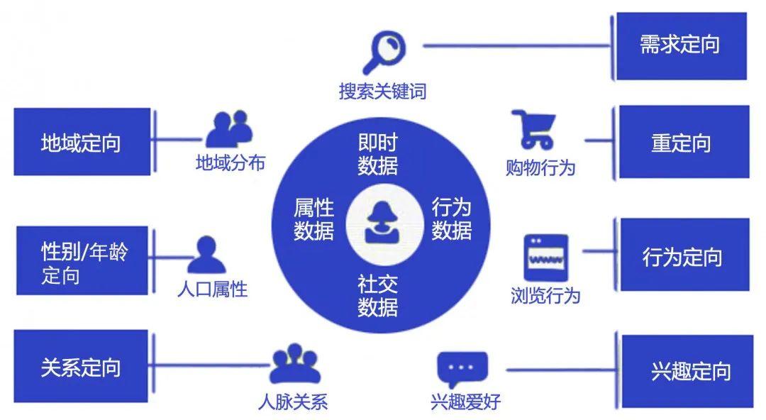 独家:除了盲盒、B站和特斯拉,95后们用“败家”引领未来10年营销新趋势 独家:除了盲盒、B站和特斯拉,95后们用“败家”引领未来10年营销新趋势