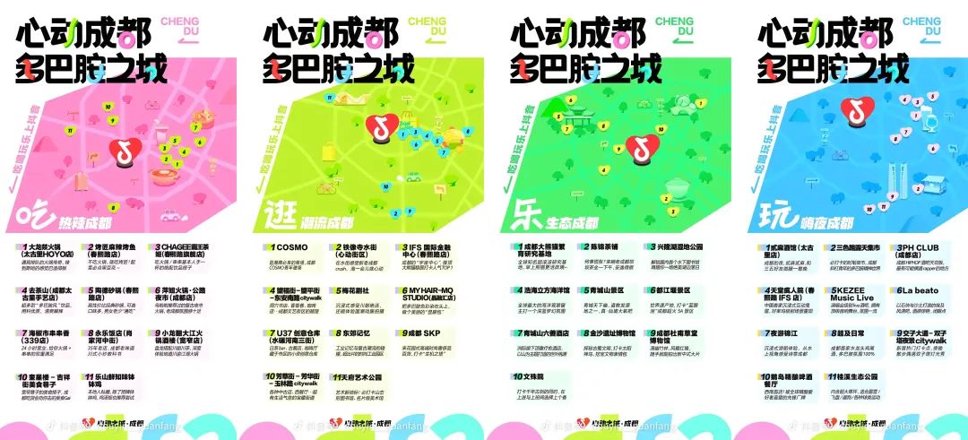 “网红城市”轮流出圈,谁为本地生活代言?