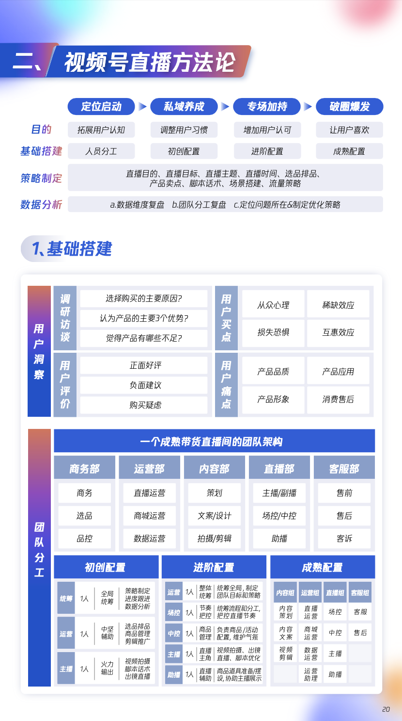 2023年,国货美妆的制胜法宝在这里!