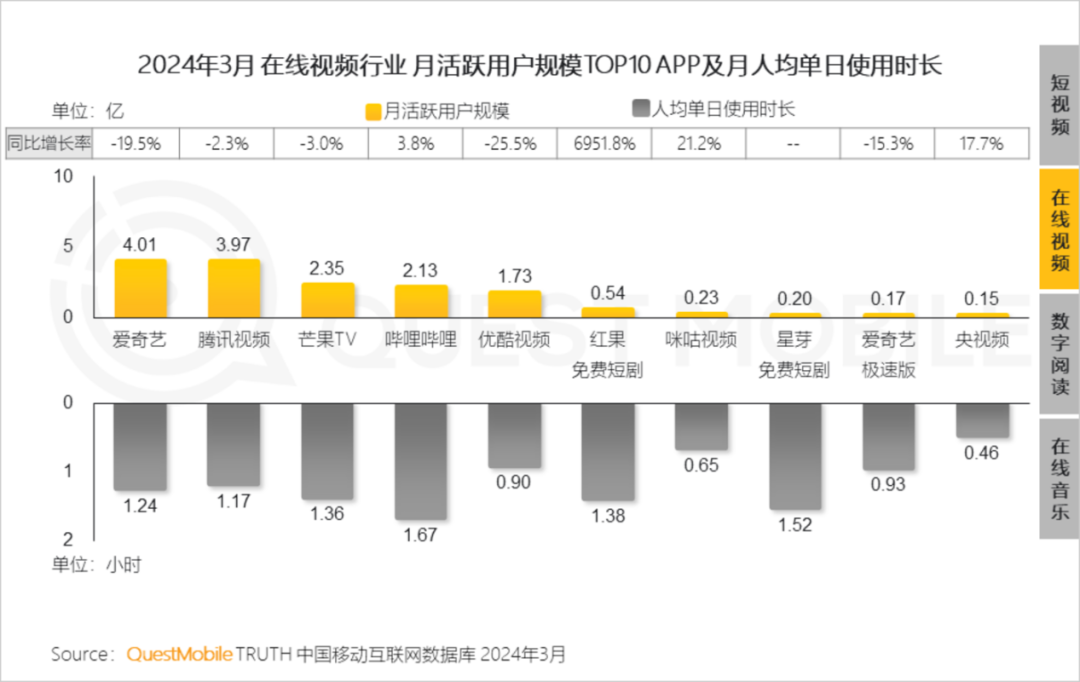 王妈“塌房”,谁还在抢短剧行业的泼天富贵?