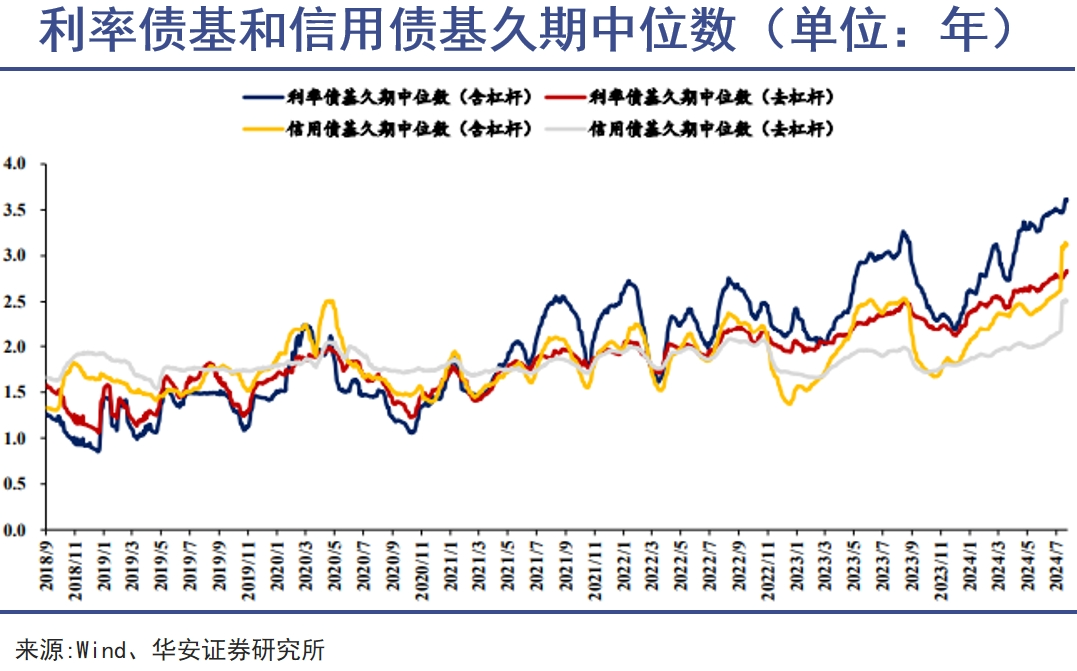 公募债基,含金量向上|巨潮