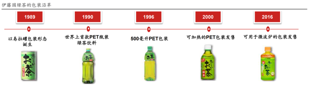 直播电商战争2.0即将爆发，做到&ldquo;供给决定消费&rdquo;者为王