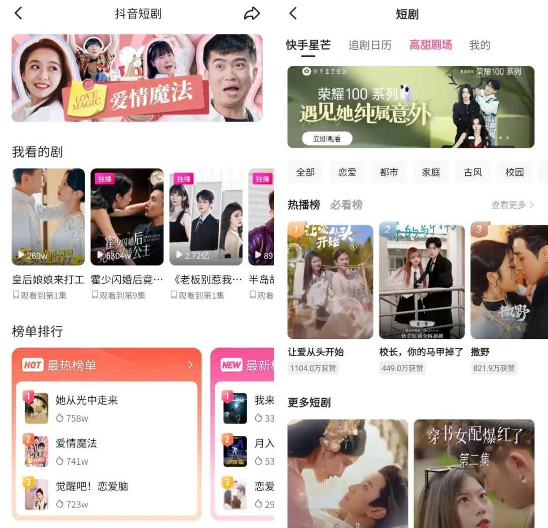 揭秘短剧选角现状:美女如云霸总难寻,“顶流”日薪过万元