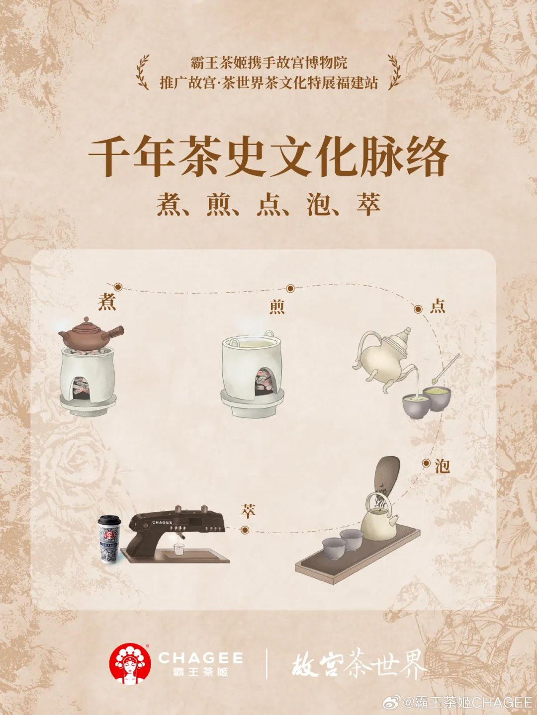 龙年CNY,霸王茶姬抢占“C”位?