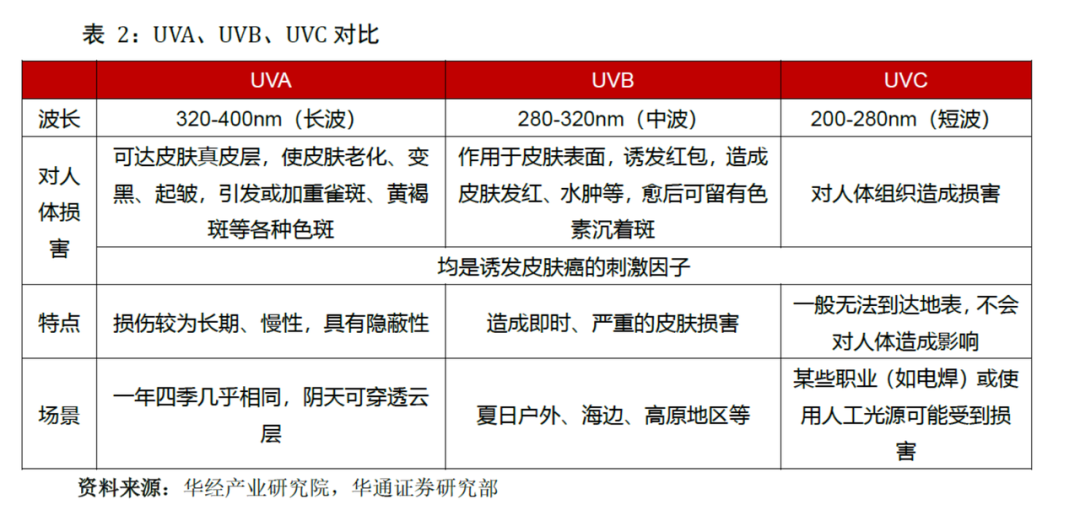 中国美妆剧变背后:时代洪流下,善泳者正在上岸
