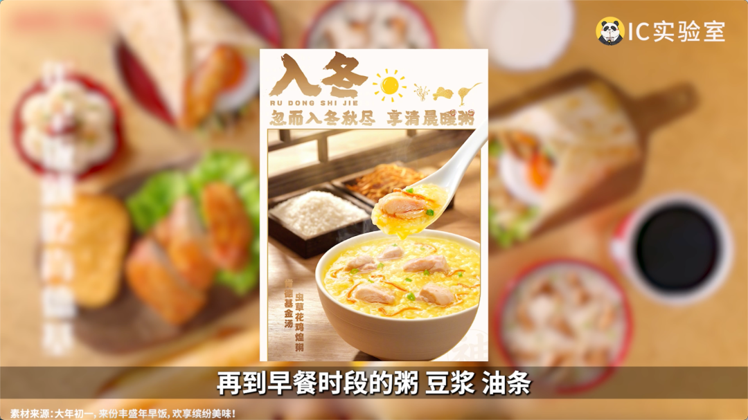 2024，年轻人把肯德基当食堂