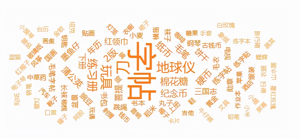 不到30万粉2周狂销236万,他把快手清仓图书带货玩明白了