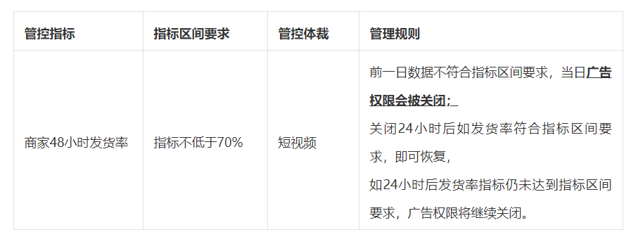 巨量千川开户投放,巨量千川开户有哪些限制? 巨量千川开户投放,巨量千川开户有哪些限制?