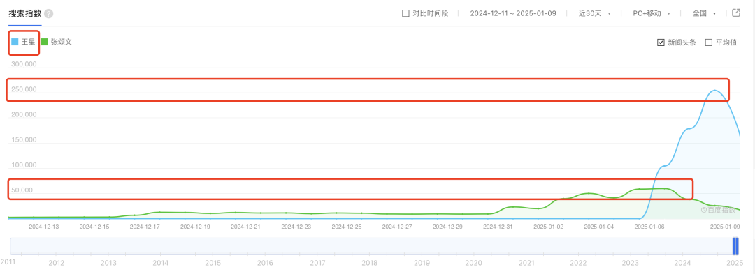 王星泰国失联事件，泰国美女总理是如何打这把&ldquo;烂牌&rdquo;的？