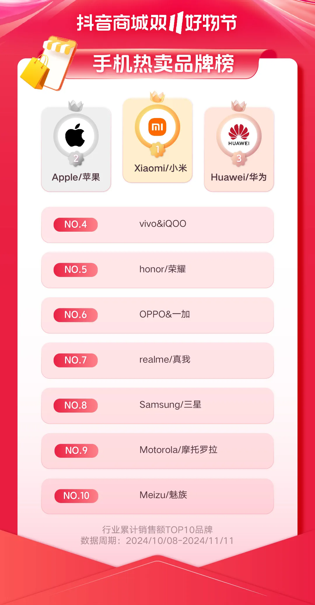 重新理解&ldquo;耐消品&rdquo;：决胜双11新战场