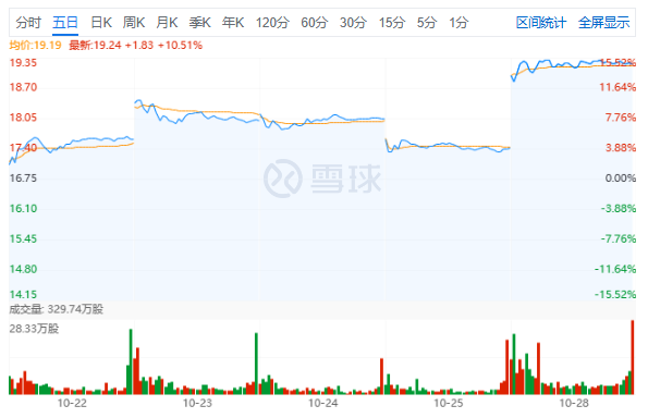 叶国富想拨乱反正:反对低价 反攻电商