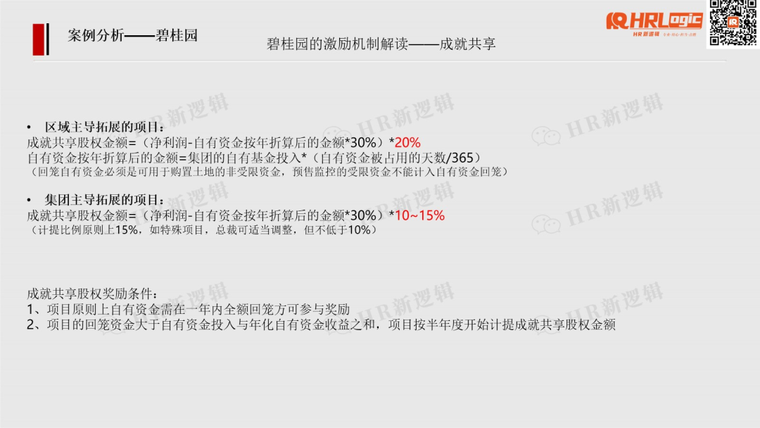 碧桂园裁员2000人!