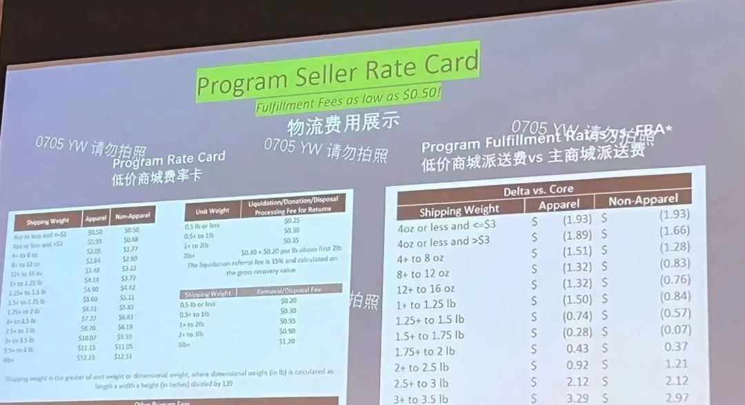 这家海外巨头要推“低价商城”,能打赢海外版拼多多吗?