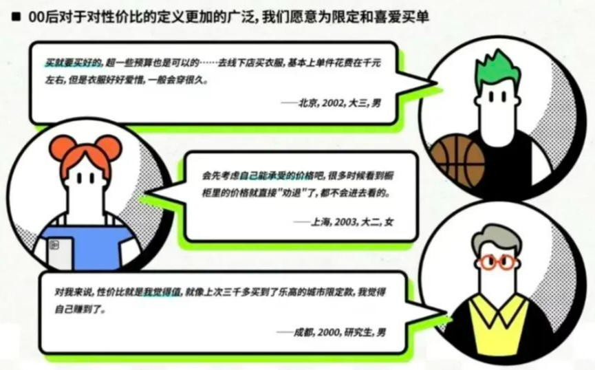 连锁零售、餐饮品牌应去校园&ldquo;卷&rdquo;
