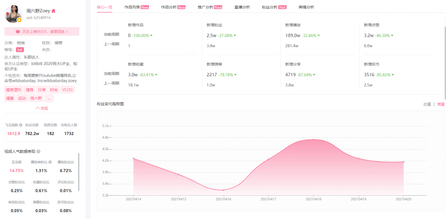 微信截图_20210421163058.png