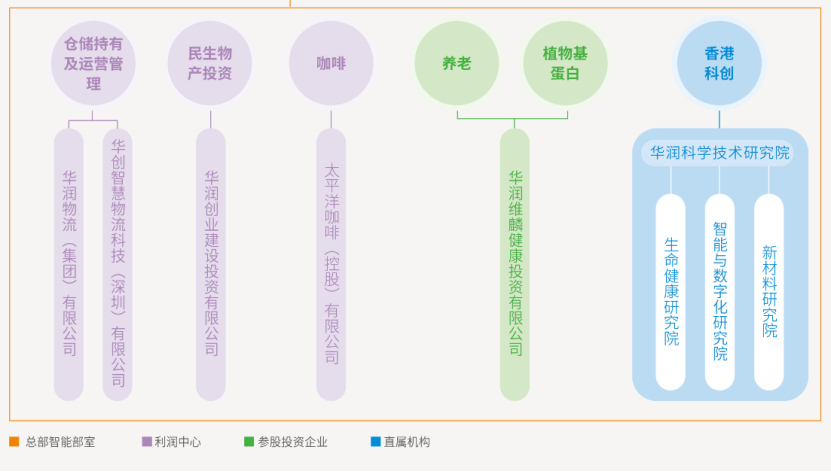 柠季通过造势&ldquo;收购太平洋咖啡&rdquo;，欲撬动更大的资源市场