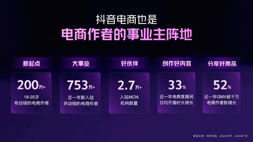 当下的互联网电商平台,到底需要怎样的生态?