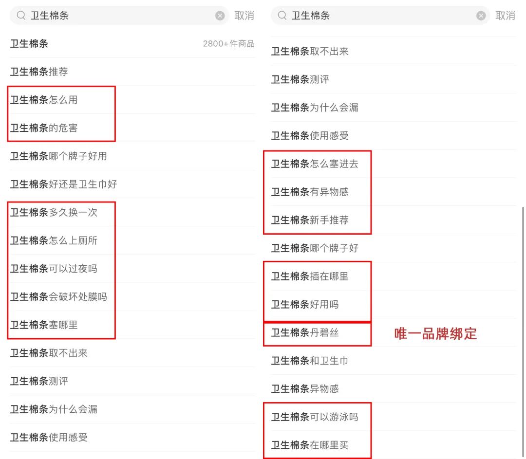 今年劳动妇女节，看看3类卫生巾赛道小红书高转化笔记玩法！