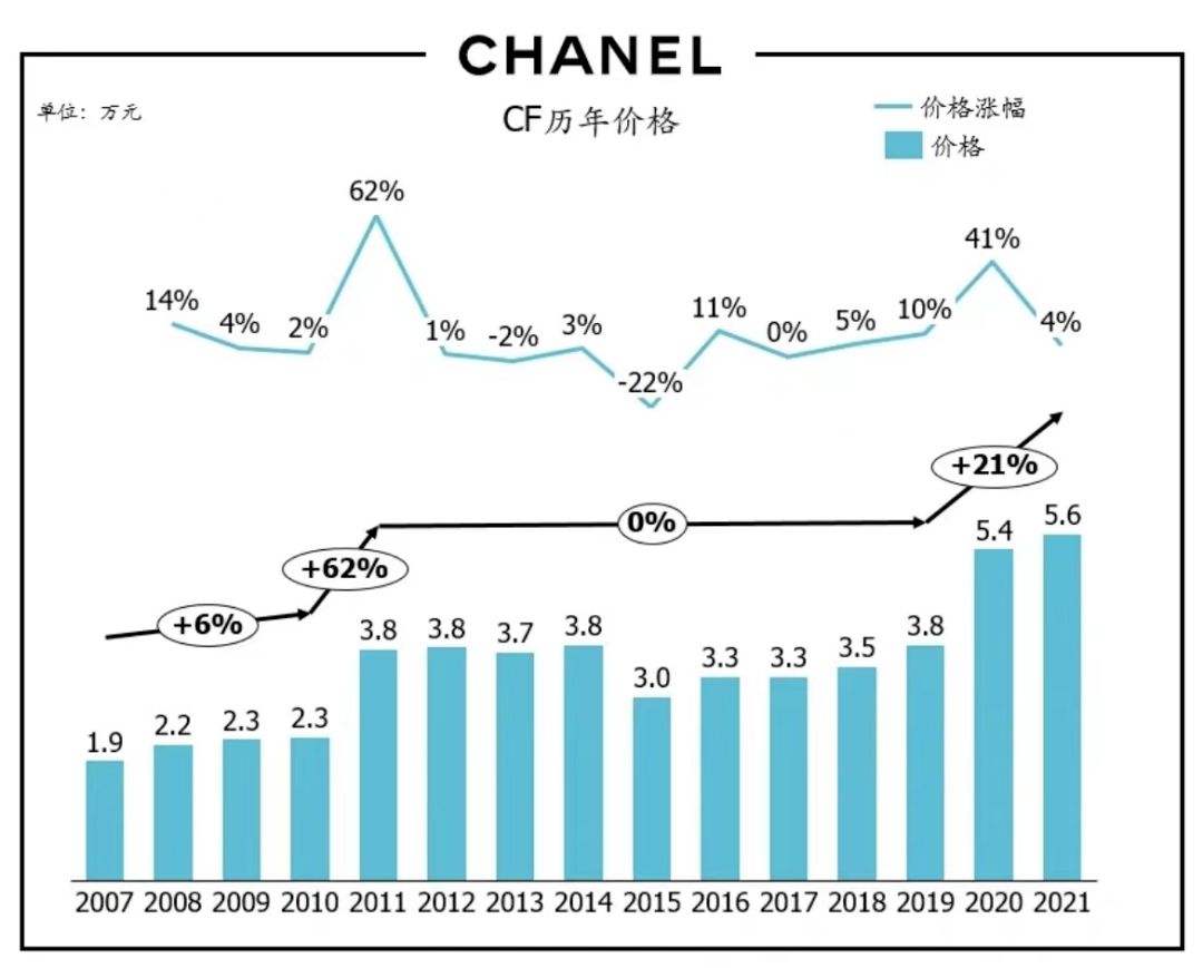 月入5千的年轻人,正用“电子大牌”实现富贵梦