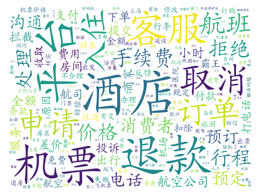 大数据扫描&ldquo;3.15&rdquo;，看看是谁最坑消费者？