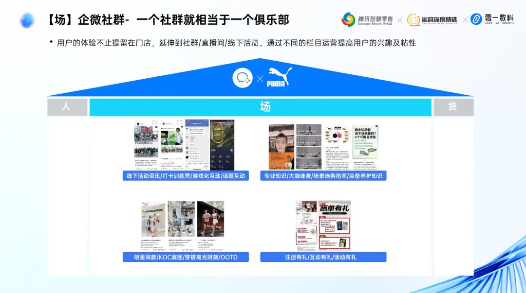 零一数科鞋服行业May:全域经营增长体系丨分享实录