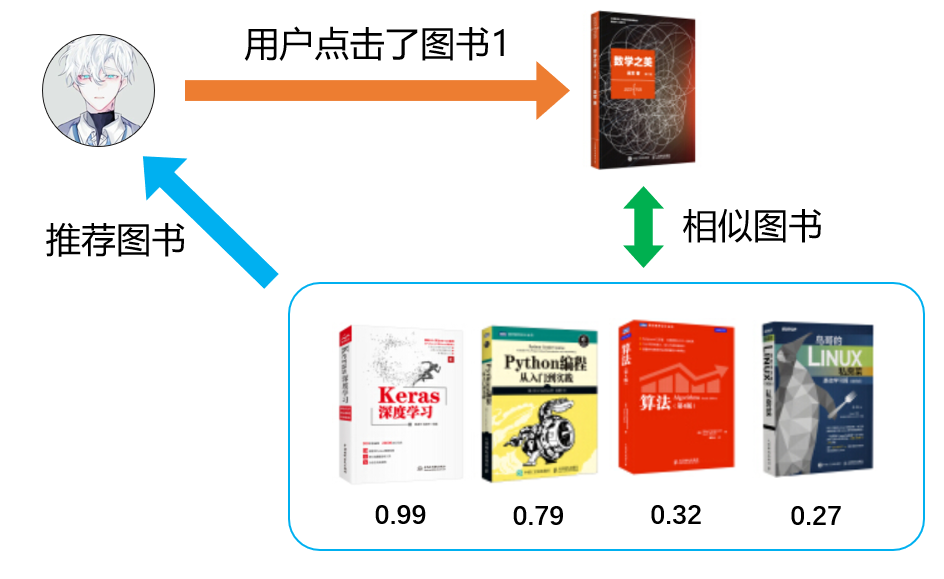微信截图_20200315172225.png 微信截图_20200315172225.png