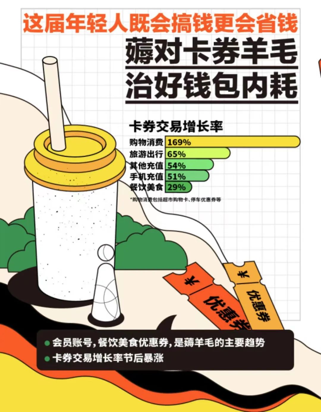 他们的生活野心都藏在闲鱼