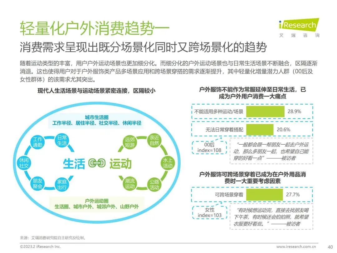 首提&ldquo;轻量化户外&rdquo;之后，蕉下用一双鞋开始解题