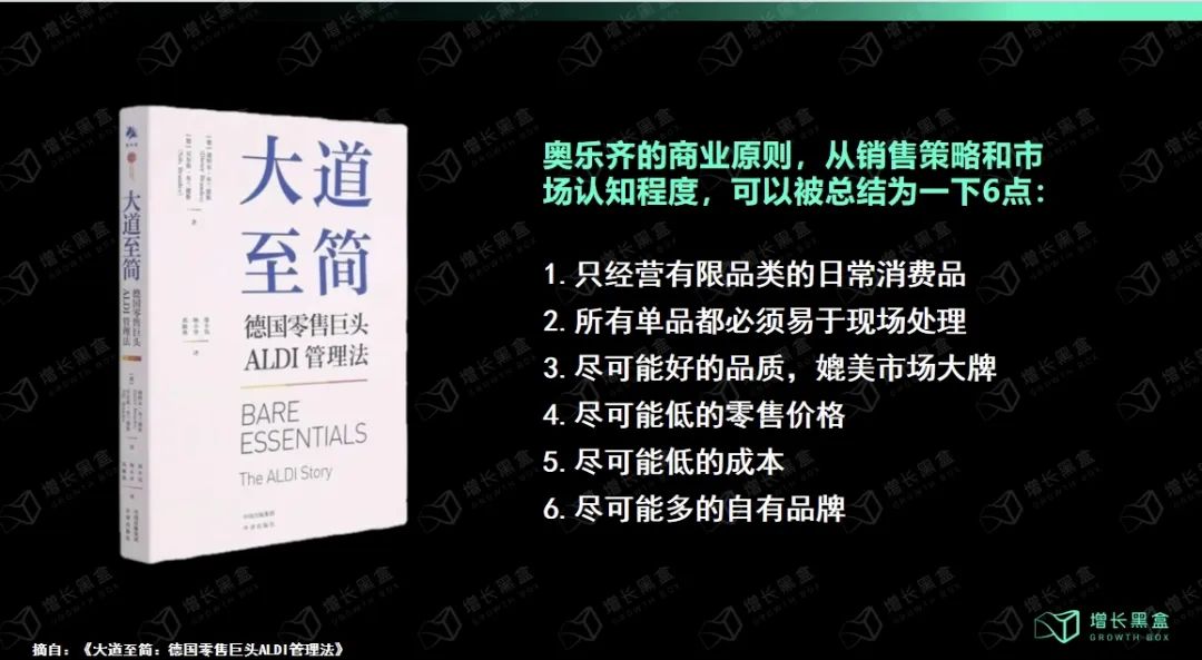 揭秘奥乐齐的在华策略:笼络中产,暴打“沪币”