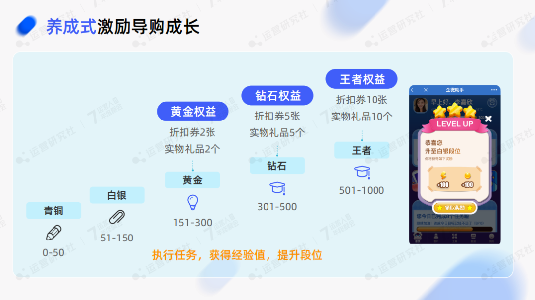 全域渠道增长：天虹是如何沉淀4000万会员、线上GMV超50亿？