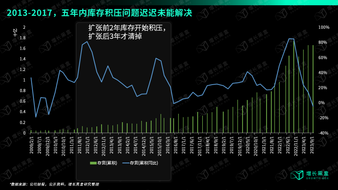 万字破解lululemon五大谜题,颠覆你对品牌破圈的认知