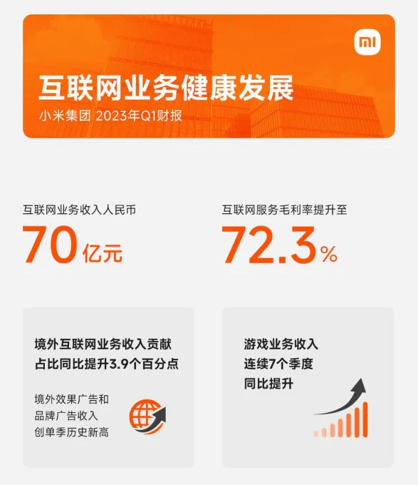 小米遭遇&ldquo;中年危机&rdquo;