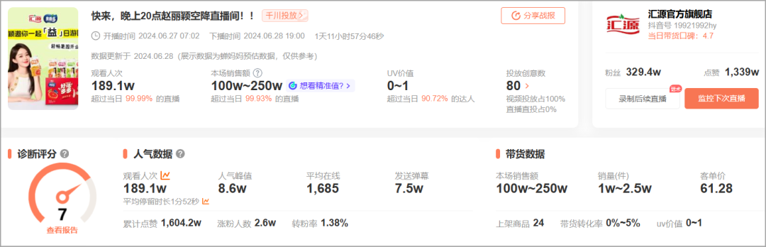 抖音电商大变天:达人降权,商家花式上位!