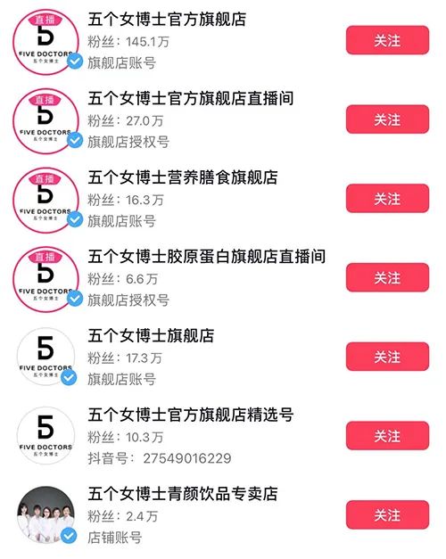 “都是你们逼的”,五个女博士已卖1.8个亿???