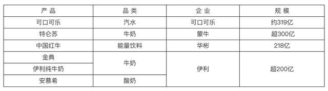最接近茅台的龙头之一，近期遇上大麻烦了！