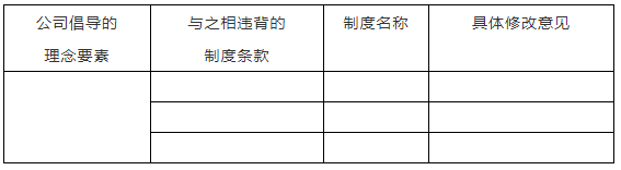 企业文化如何“入脑”“入心”“入行”“入制”“入形”?