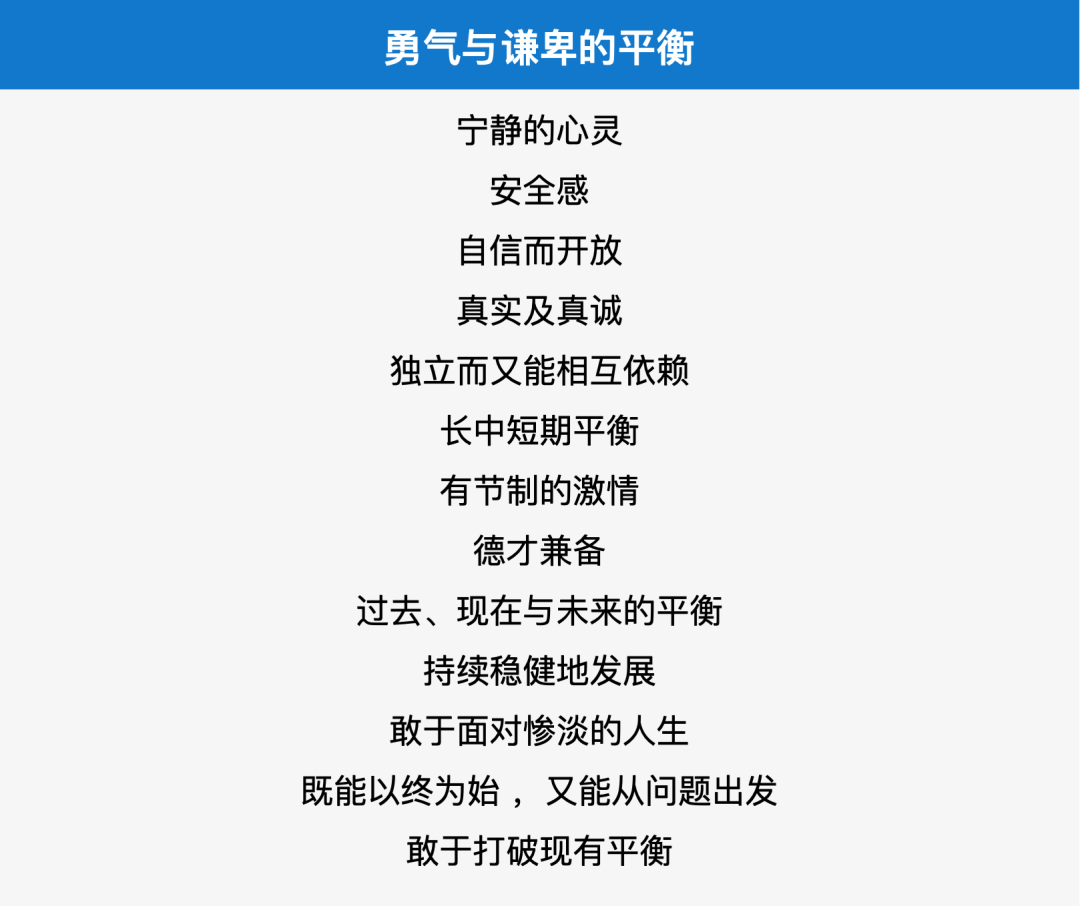 房晟陶:平衡勇气与谦卑是高管团队战略能力的基础