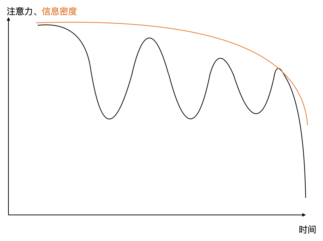 聊聊如何提升职场表达能力