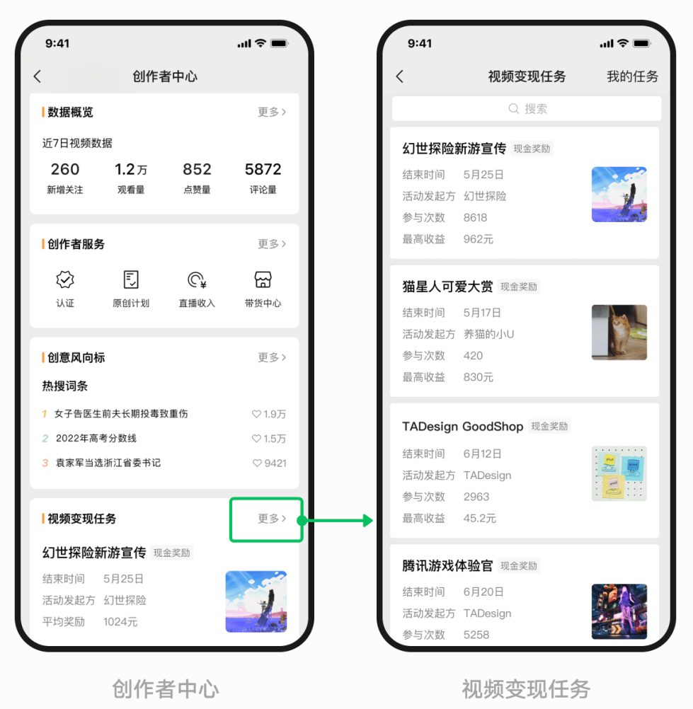 2022视频号盘点,下一个风口在哪?