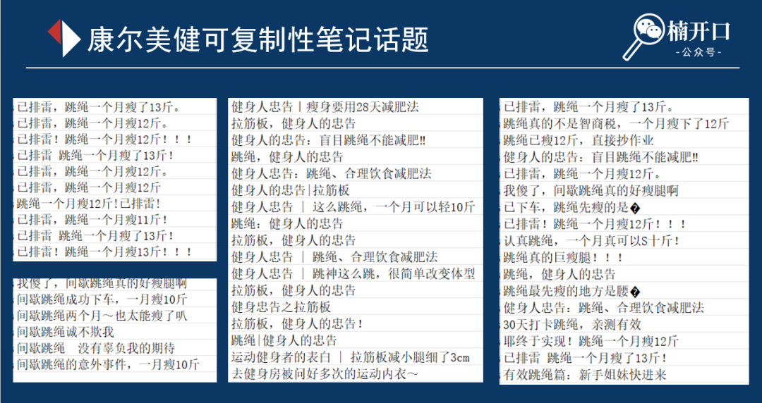 双11前如何在小红书上利用热点话题，实现低成本爆品打造？