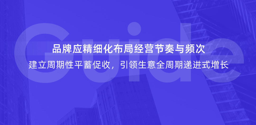 2023消费复苏，品牌如何拥抱高速增长？阿里妈妈升级了一套生意经