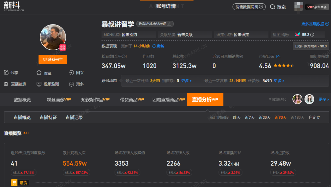 一盆凉水头上浇,留学届“张雪峰”单月涨粉143万