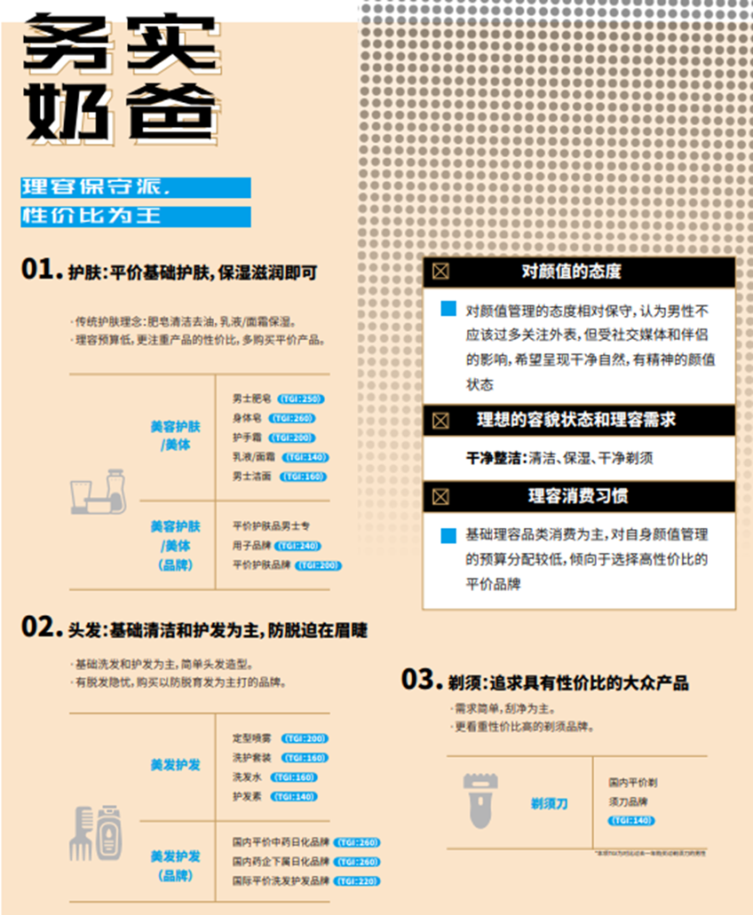 男颜经济崛起,美妆个护市场如何抓新人群做增量?