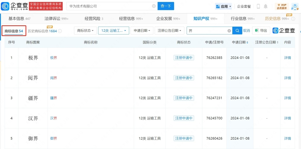 华为的汽车业务,牌局更新了