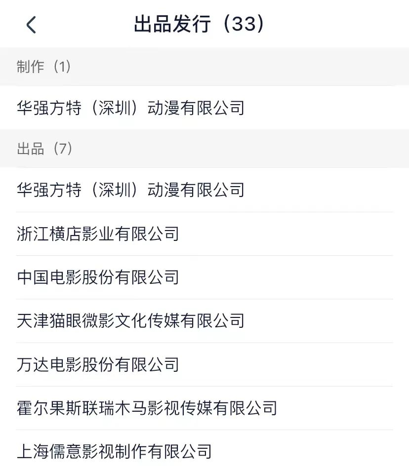 春节档，&ldquo;熊出没&rdquo;是赢麻了，其它两部动画电影输的撤档了｜雷报