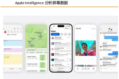 消费电子板块持续升温背后,究竟是什么在“催热”?