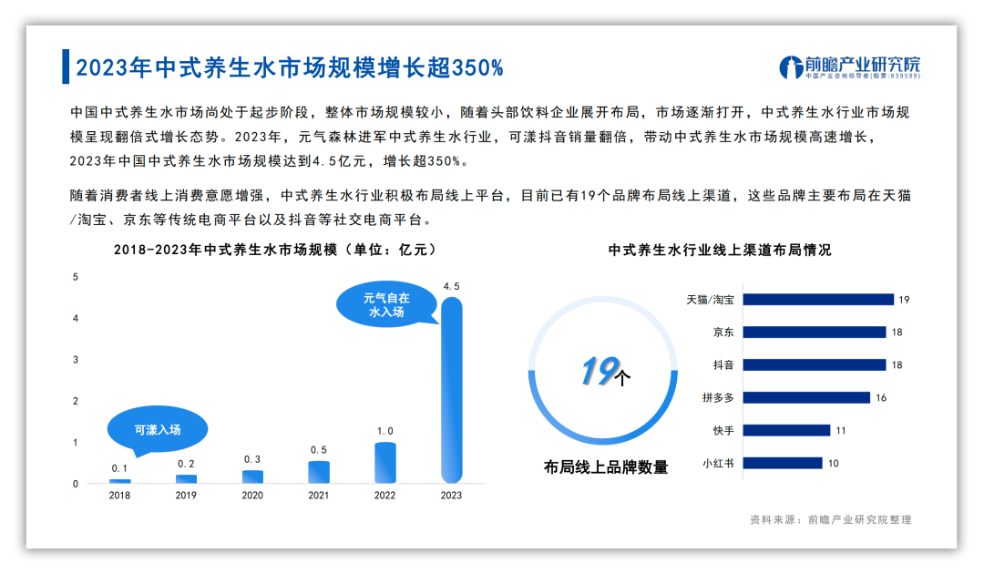 新中式消费出圈,解锁8个“年轻人市场”